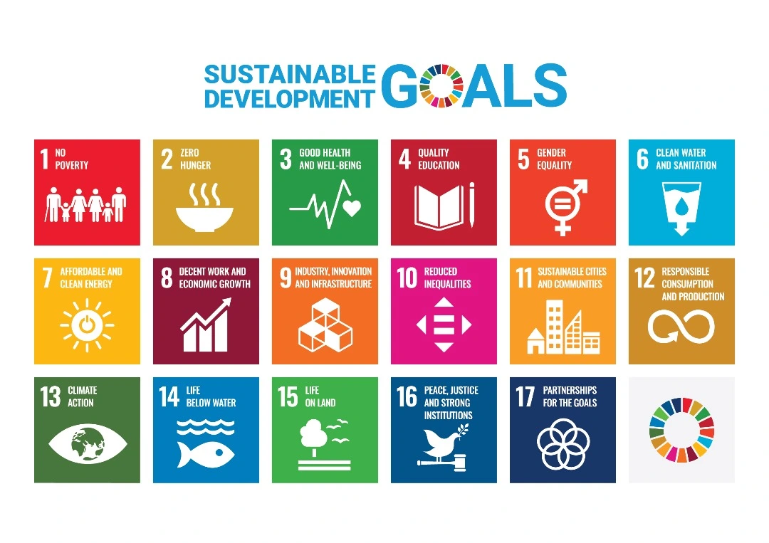Taylor's Residence ESG Initiatives - SDG Goals