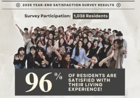2025 Year-End Residents Satisfaction Survey
